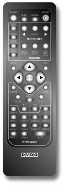 remote control unit illustration